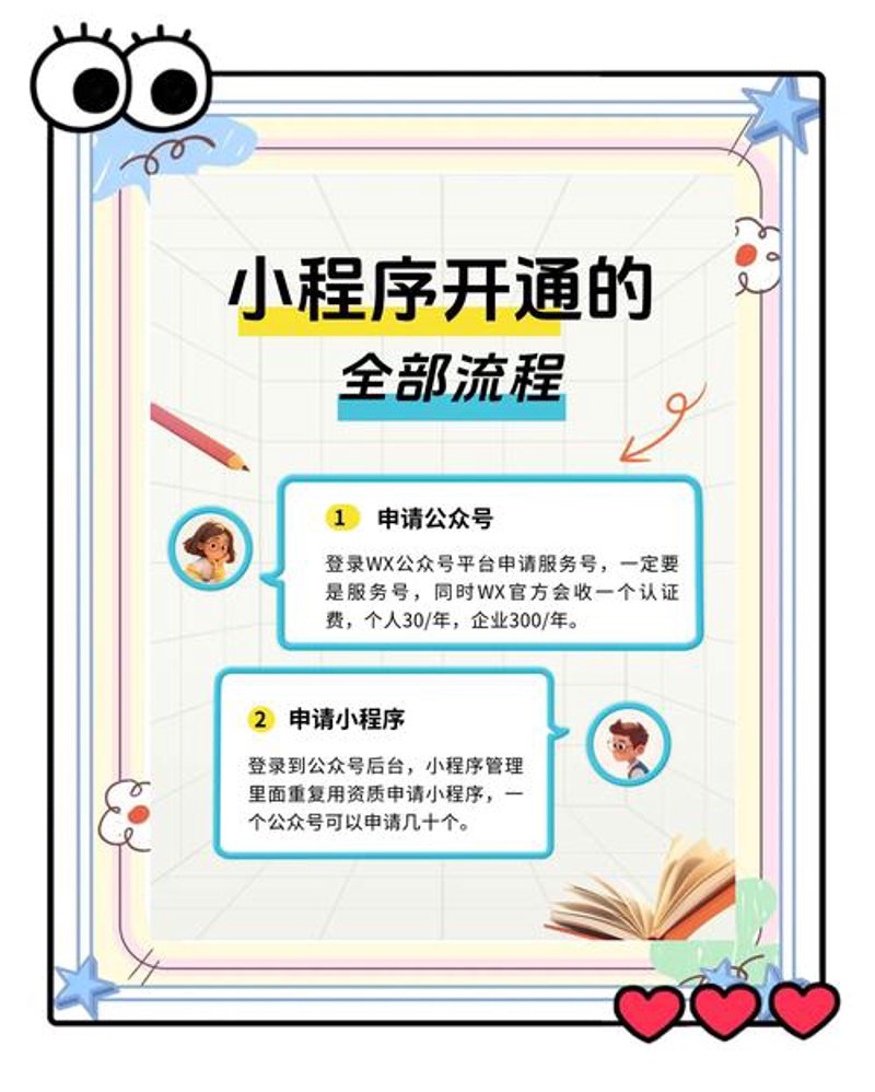 微信小程序开发：避免误区，轻松上手